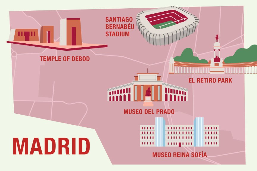 free things to do in Madrid infographic